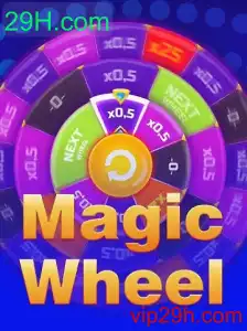Regras e Estratégias de MagicWheel - Um Mergulho no Mundo de 29H.com